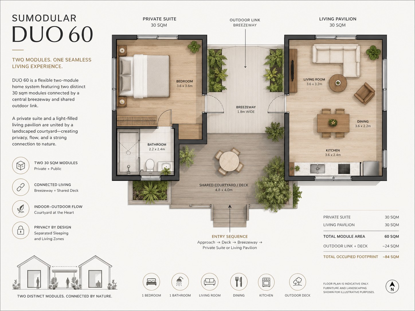 DUO 60 — Room layout